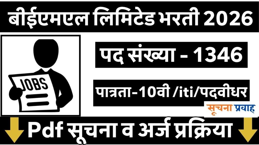 BEML Ltd Bharti 2026