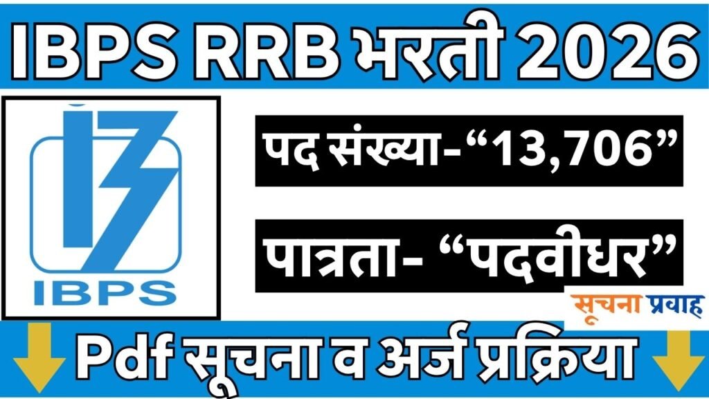 IBPS RRB Bharti 2026