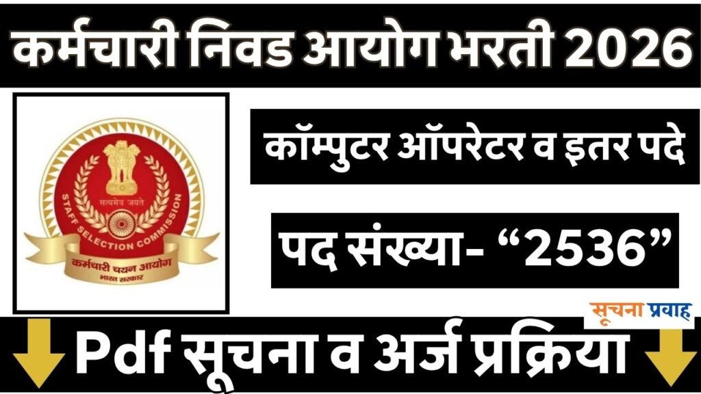 SSC CHSL Bharti 2026