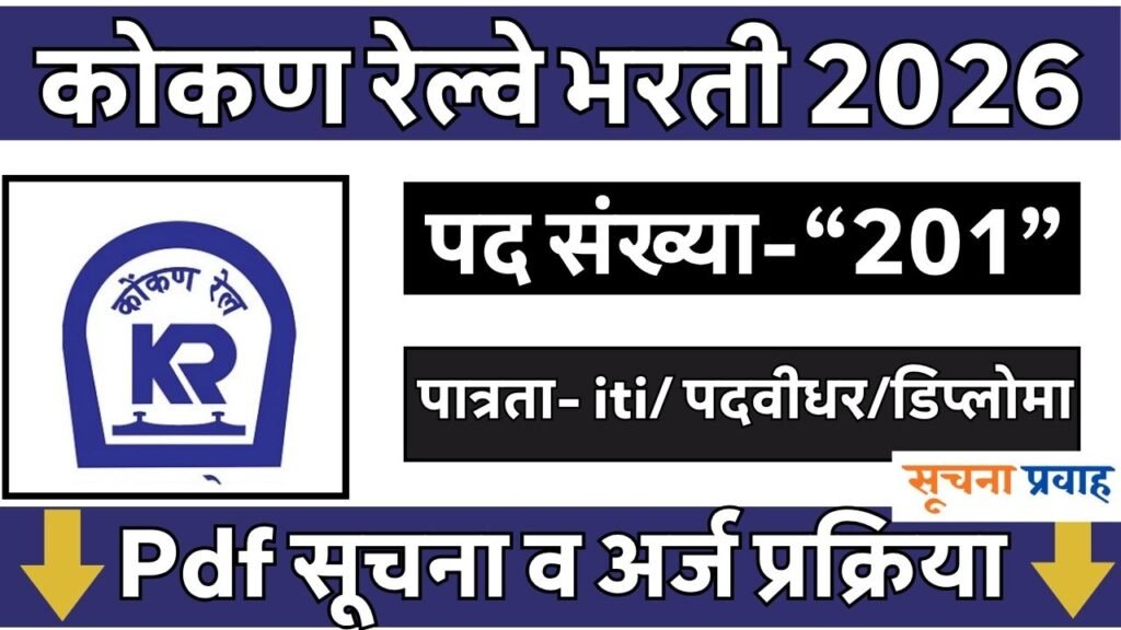 Konkan Railway Bharti 2026