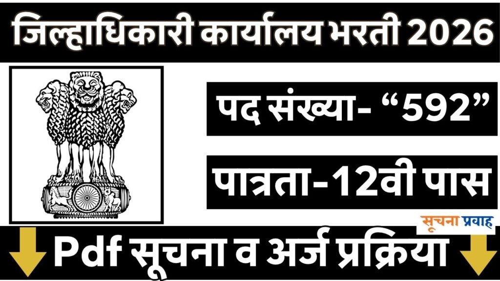 Jilhadhikari Karyalay Solapur Bharti 2026