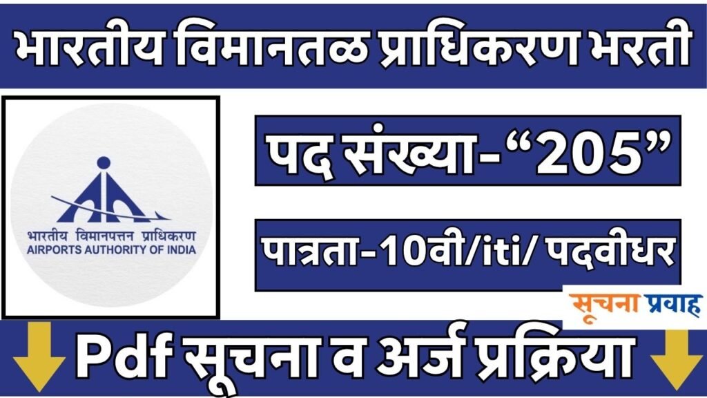 Airports Authority of India Bharti 2026