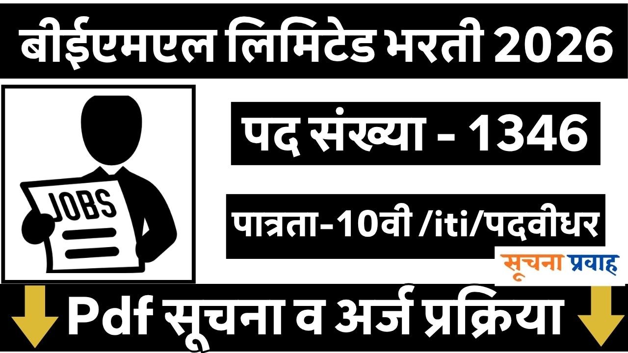 BEML Ltd Bharti 2026