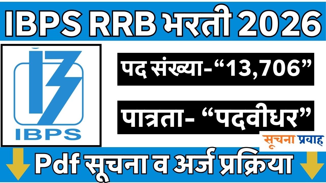IBPS RRB Bharti 2026