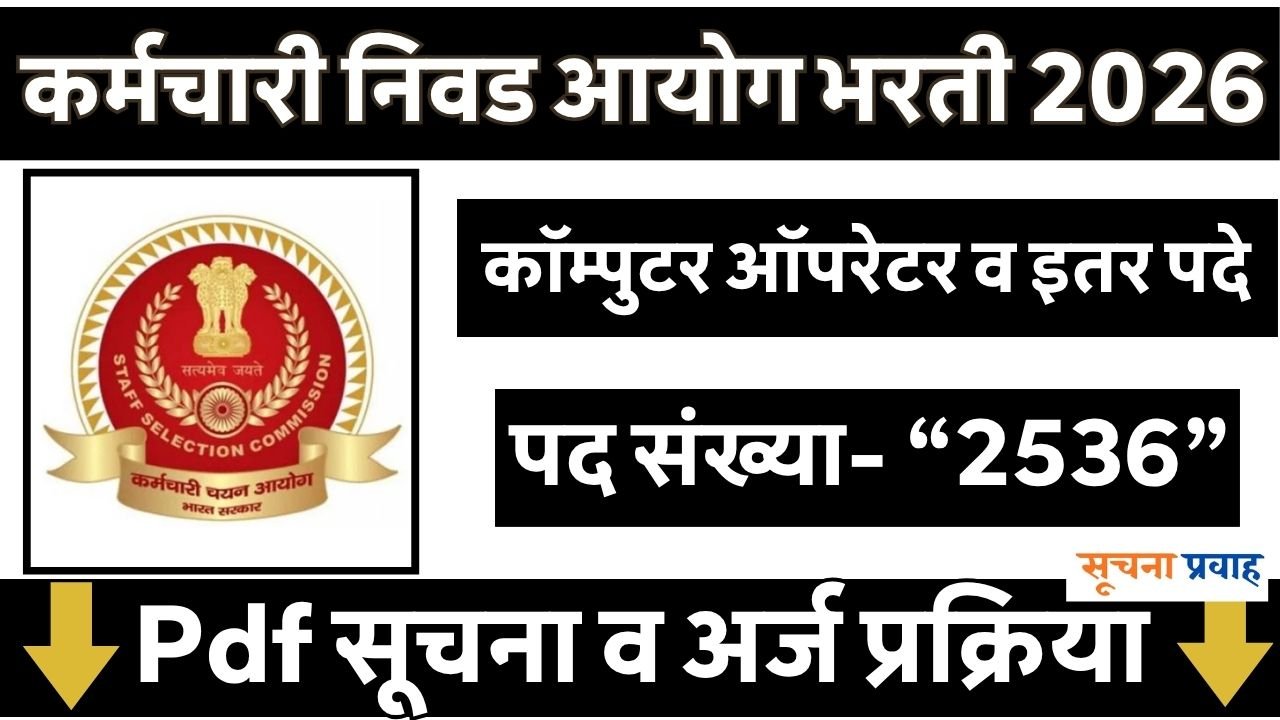 SSC CHSL Bharti 2026
