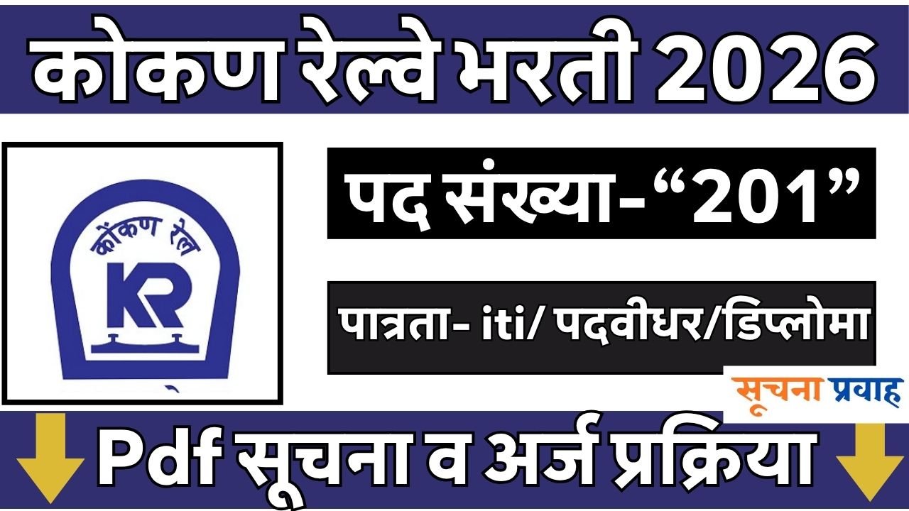 Konkan Railway Bharti 2026
