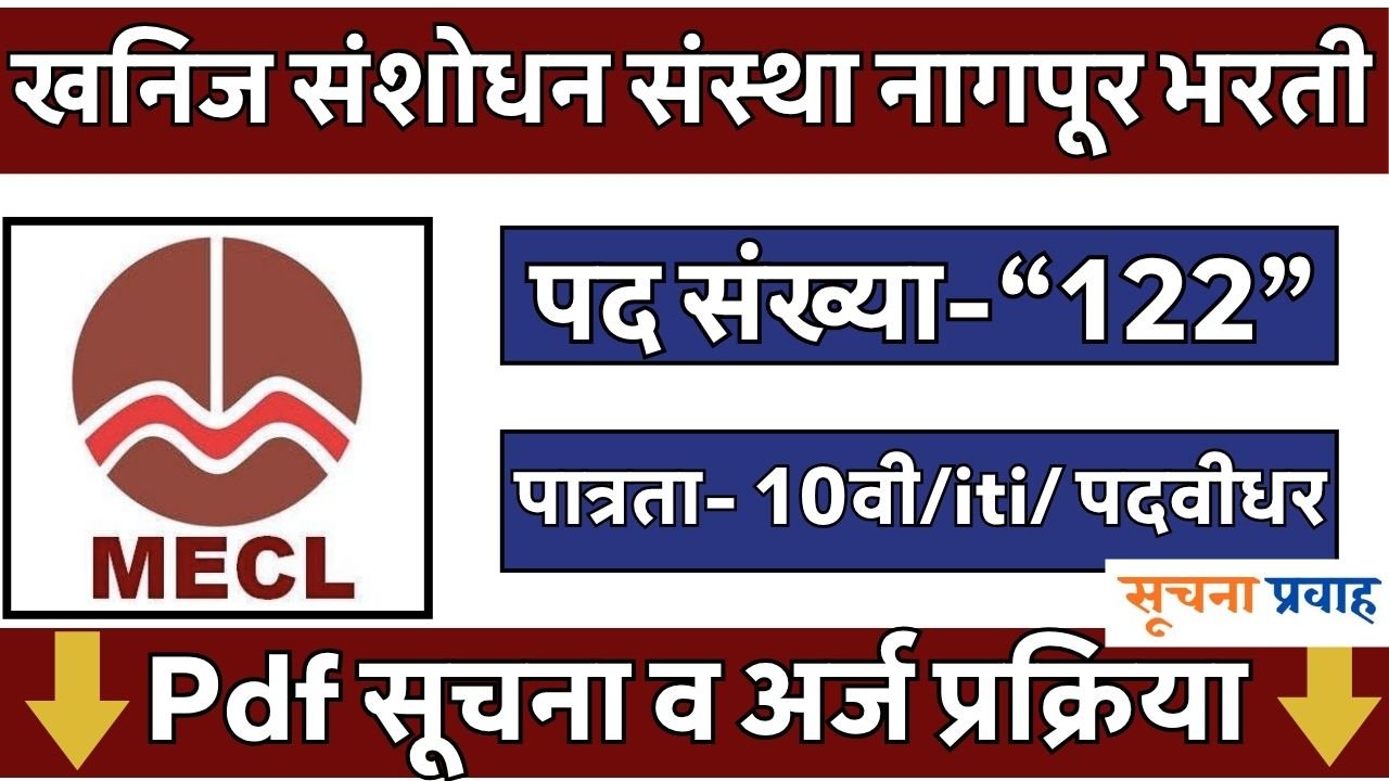 MECL Nagpur Bharti 2026