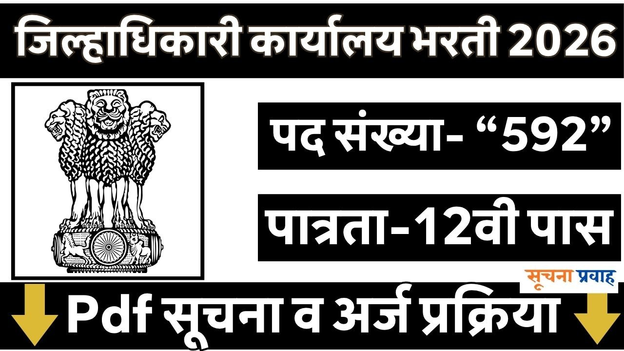 Jilhadhikari Karyalay Solapur Bharti 2026
